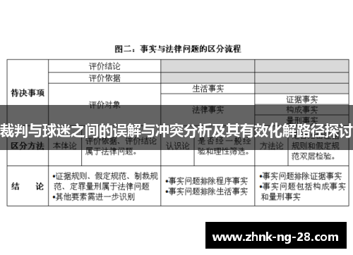 裁判与球迷之间的误解与冲突分析及其有效化解路径探讨 裁判与球迷之间的误解与冲突分析及其有效化解路径探讨