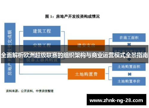 全面解析欧洲超级联赛的组织架构与商业运营模式全景指南
