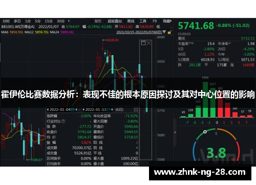 霍伊伦比赛数据分析:表现不佳的根本原因探讨及其对中心位置的影响 霍伊伦比赛数据分析:表现不佳的根本原因探讨及其对中心位置的影响