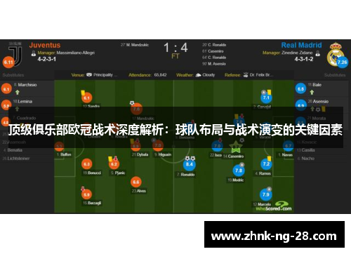 顶级俱乐部欧冠战术深度解析:球队布局与战术演变的关键因素 顶级俱乐部欧冠战术深度解析:球队布局与战术演变的关键因素