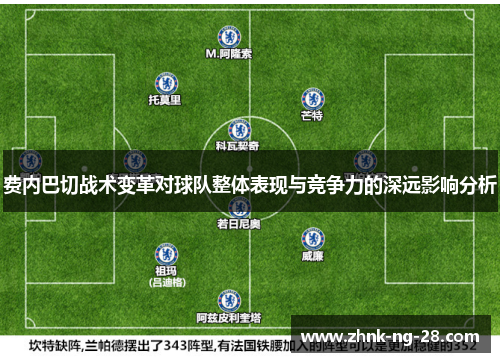 费内巴切战术变革对球队整体表现与竞争力的深远影响分析