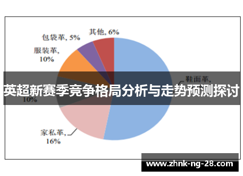 英超新赛季竞争格局分析与走势预测探讨 英超新赛季竞争格局分析与走势预测探讨