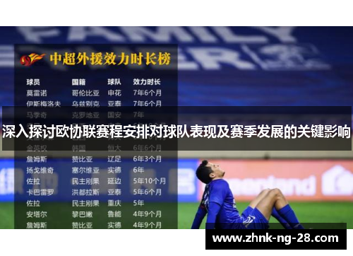 深入探讨欧协联赛程安排对球队表现及赛季发展的关键影响 深入探讨欧协联赛程安排对球队表现及赛季发展的关键影响