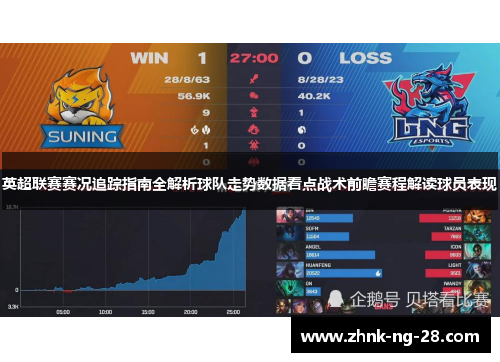 英超联赛赛况追踪指南全解析球队走势数据看点战术前瞻赛程解读球员表现 英超联赛赛况追踪指南全解析球队走势数据看点战术前瞻赛程解读球员表现