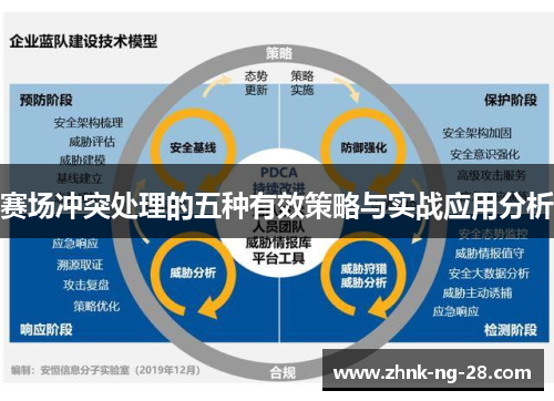 赛场冲突处理的五种有效策略与实战应用分析
