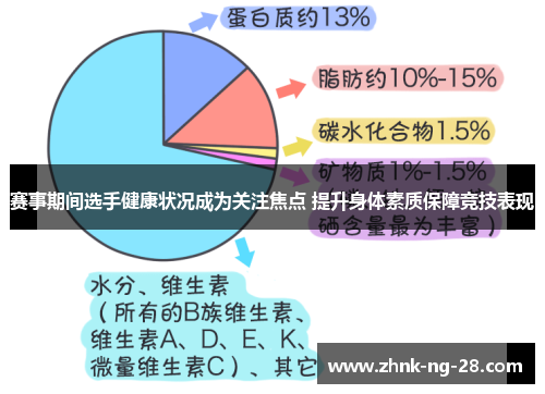 赛事期间选手健康状况成为关注焦点 提升身体素质保障竞技表现