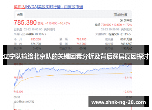 辽宁队输给北京队的关键因素分析及背后深层原因探讨