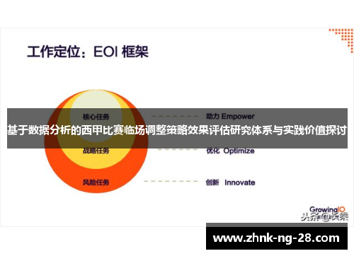 基于数据分析的西甲比赛临场调整策略效果评估研究体系与实践价值探讨